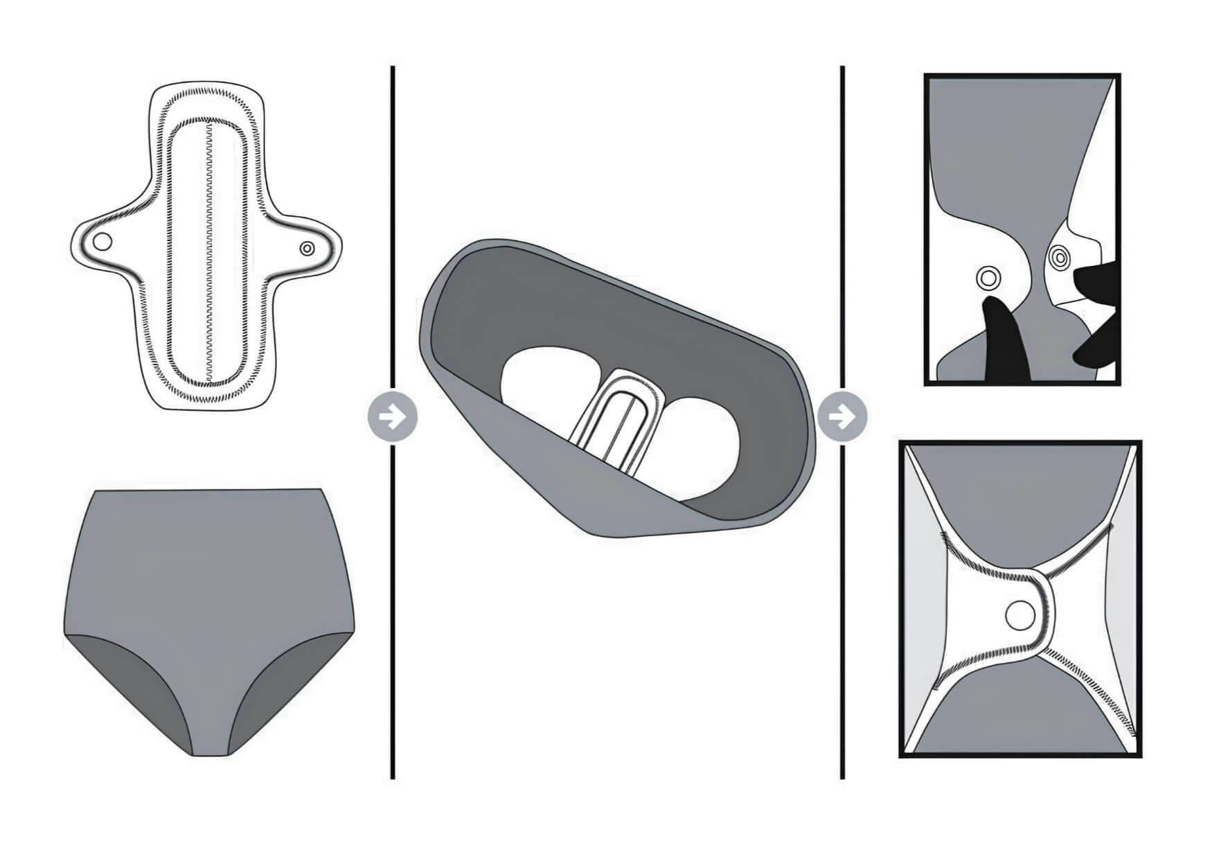 LuoPads Care How to Wear GAiN Australia